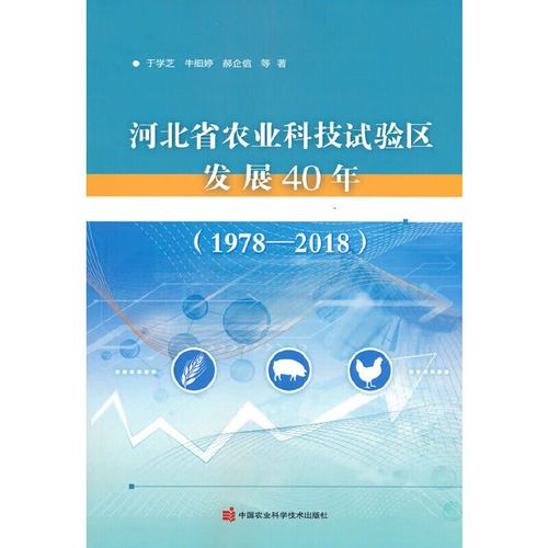 河北省农业科技试验区发展40年(1978—2018)
